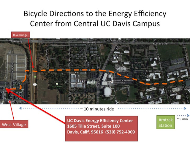 Bike Directions